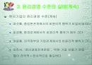 윤리경영의 환경변화 43페이지