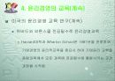 윤리경영의 환경변화 50페이지