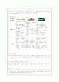 아웃백 스테이크하우스의 성공 마케팅 전략 및 차별화전략(A+자료) 12페이지