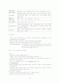 (실천론) 사례관리 연구 12페이지