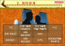 [외식산업]아웃백 성공과 차별화 전략 7페이지
