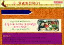 [외식산업]아웃백 성공과 차별화 전략 30페이지