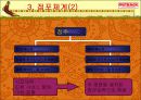 [외식산업]아웃백 성공과 차별화 전략 57페이지