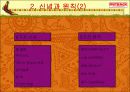 [외식산업]아웃백 성공과 차별화 전략 73페이지