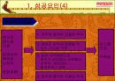 [외식산업]아웃백 성공과 차별화 전략 79페이지