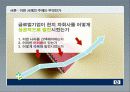 [국제경영]HP의 싱가폴자회사 3페이지