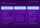 국내 할인점 시장 현황과 성장전략 3페이지