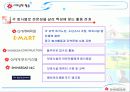 [경영]신세계의 기업윤리와 사회적 책임 11페이지