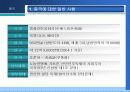 중국과 무역시 문제점과 해결책 & FTA , 중국과 무역시 문제점과 해결책 & FTA 3페이지