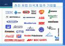 중국과 무역시 문제점과 해결책 & FTA , 중국과 무역시 문제점과 해결책 & FTA 14페이지