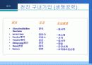 중국과 무역시 문제점과 해결책 & FTA , 중국과 무역시 문제점과 해결책 & FTA 19페이지
