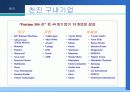 중국과 무역시 문제점과 해결책 & FTA , 중국과 무역시 문제점과 해결책 & FTA 20페이지