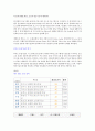 대구 방송국의 송출출력 조사 3페이지