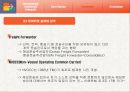국제 복합운송과 포워더 12페이지