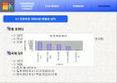 국제 복합운송과 포워더 16페이지