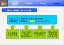국제 복합운송과 포워더 19페이지