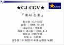 CGV주가분석 9페이지