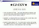 CGV주가분석 16페이지