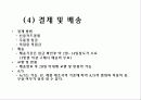 전자상거래로인한과제 15페이지