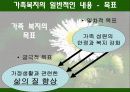 (가족복지) 한국의 가족복지 및 수발 가족들을 위한 복지 서비스 실태 및 문제점 해결방안 발표자료 4페이지