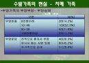 (가족복지) 한국의 가족복지 및 수발 가족들을 위한 복지 서비스 실태 및 문제점 해결방안 발표자료 10페이지