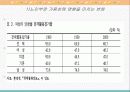 가족부양에 따른 노인부양 실태와 정책적 함의 5페이지