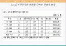 가족부양에 따른 노인부양 실태와 정책적 함의 7페이지