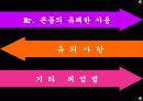 피임의 종류, 원인, 실태, 방법 등등 재미있게 발표자료 만듦 8페이지
