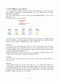 듀오의 성공과 CRM 4페이지