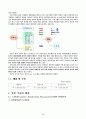 듀오의 성공과 CRM 5페이지