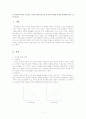 국제무역의 이익 1페이지