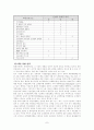 현대자동차의 경영환경과 해외진출 사례분석 7페이지