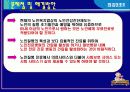 고령화사회 도래 노인복지의 필요성과 문제점 및 개선방안 (노인 의료 복지를 중심으로) 40페이지