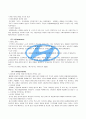 현대자동차의 글로벌 마케팅 전략 15페이지