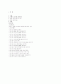 쓰레기 소각장 최적입지 선정-Clark 주내의 쓰레기 소각장 건설 프로젝트 13페이지