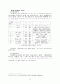 웨이트 트레이닝 프로그램 3페이지