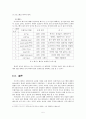 웨이트 트레이닝 프로그램 5페이지