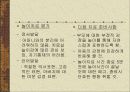 놀이치료에 대한 전반적 분석과 놀이치료 사례 23페이지
