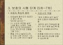 놀이치료에 대한 전반적 분석과 놀이치료 사례 24페이지
