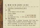놀이치료에 대한 전반적 분석과 놀이치료 사례 28페이지