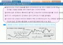 KT & G VS 아이칸.. 한국과 다른나라의M&A 8페이지