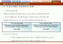 KT & G VS 아이칸.. 한국과 다른나라의M&A 21페이지
