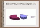 (생명윤리) 뇌사, 혼수상태에 대한 이해와 혼수상태 환자에 대한 죽임에 대한 허용론과 불가론 및 우리의 견해 12페이지
