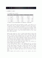 [기업분석]G마켓 사업전략 분석 5페이지