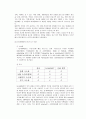 [기업분석]G마켓 사업전략 분석 6페이지