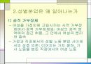 성별분업 및 여성 노동의 현실과 여성 노동의 특성 &  여성 노동의 가치에 대한 발표자료 6페이지