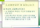 성별분업 및 여성 노동의 현실과 여성 노동의 특성 &  여성 노동의 가치에 대한 발표자료 11페이지