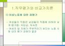 성별분업 및 여성 노동의 현실과 여성 노동의 특성 &  여성 노동의 가치에 대한 발표자료 13페이지