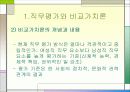성별분업 및 여성 노동의 현실과 여성 노동의 특성 &  여성 노동의 가치에 대한 발표자료 17페이지