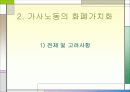 성별분업 및 여성 노동의 현실과 여성 노동의 특성 &  여성 노동의 가치에 대한 발표자료 21페이지